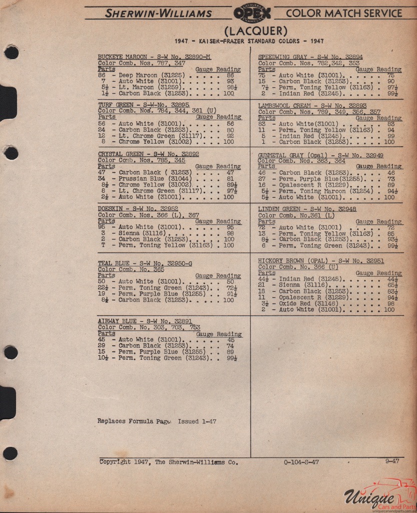1947 Kaiser Paint Charts Williams 5